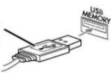 JVC SPUXG60 - Beim Anschließen eines USB-Massenspeichergeräts - 1