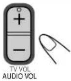 JVC SPUXG60 - Ajustement du volume - 1
