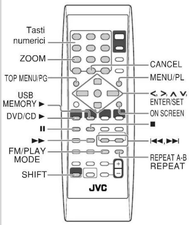 JVC SPUXG60 - Modalità di riproduzione avanzata - 1