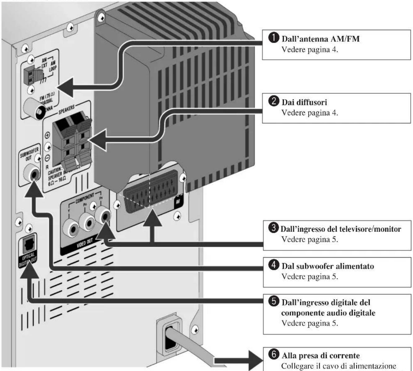 JVC SPUXG60 - Accessori in dotazione - 1