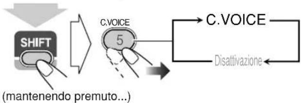 JVC SPUXG60 - —Clear Voice Remote ONLY - 1