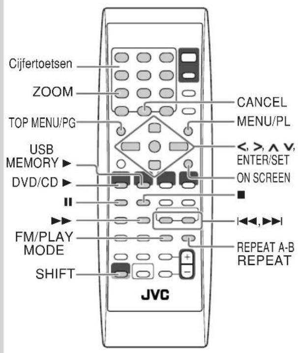 JVC SPUXG60 - Geavanceerde bediening voor weergave - 1