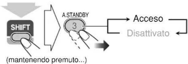 JVC SPUXG60 - Auto Standby - 1