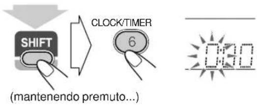 JVC SPUXG60 - Attivare la modalità di impostazione dell'orologio. - 1