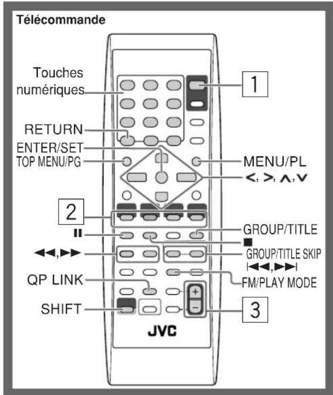 JVC SPUXG60 - Opérations quotidiennes—Lecture - 1