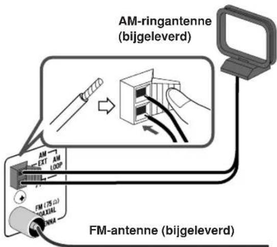 JVC SPUXG60 - ① AM/FM-antenne - 2
