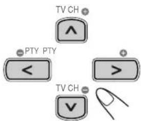 JVC SPUXG60 - Bewegen Sie die eingezoomte Position. - 1