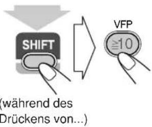 JVC SPUXG60 - Zum Wählen eines Vorwahl-Bildfarbtons - 1