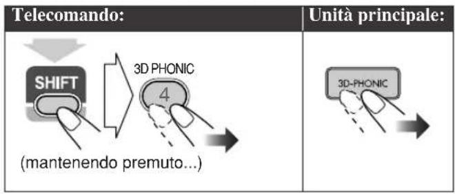 JVC SPUXG60 - —3D Phonic - 1