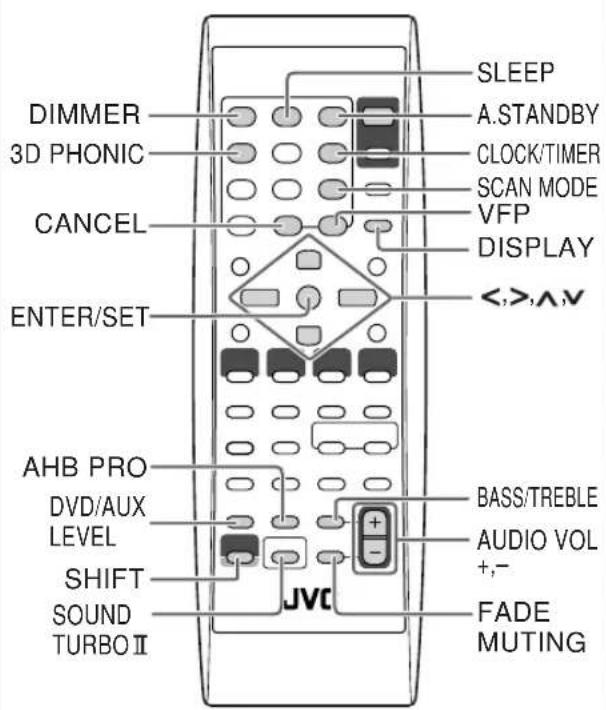 JVC SPUXG60 - Tägliche Bedienung—Klang u. andere Einstellungen - 1