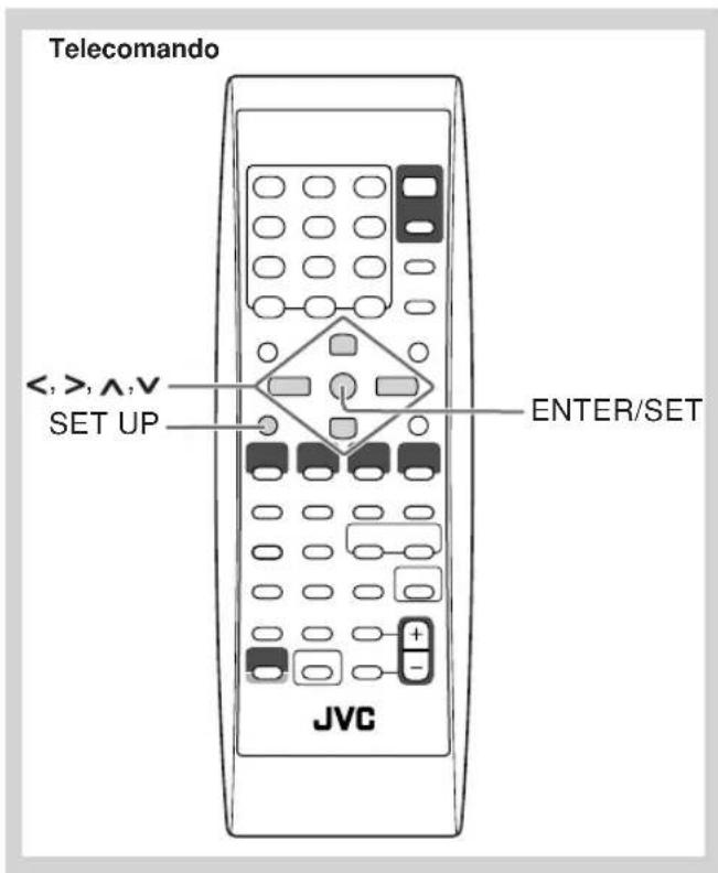 JVC SPUXG60 - Operazioni con i menu di impostazione - 1
