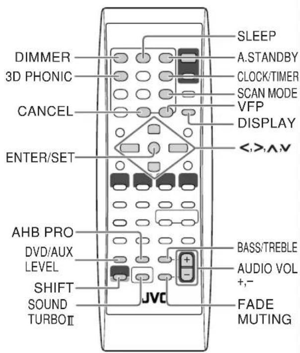 JVC SPUXG60 - Dagelijkse bediening—Instellen van het geluid & overige - 1