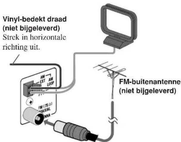 JVC SPUXG60 - ① AM/FM-antenne - 3