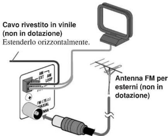 JVC SPUXG60 - Antenna AM/FM - 3