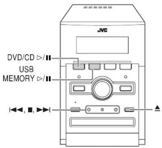 JVC SPUXG60 - Opérations avancées de lecture - 2