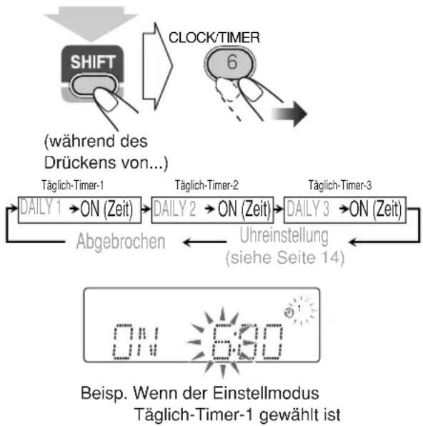 JVC SPUXG60 - Einstellung des Timers - 2