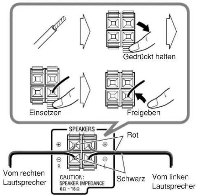 JVC SPUXG60 - ② Lautsprecher - 1
