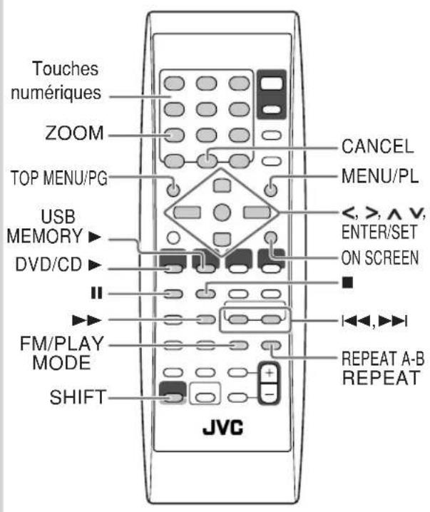 JVC SPUXG60 - Opérations avancées de lecture - 1