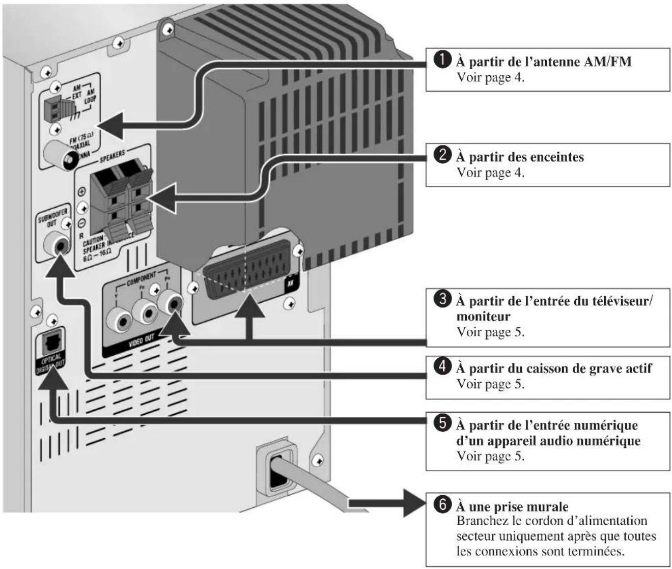 JVC SPUXG60 - Accessoires fournis - 1