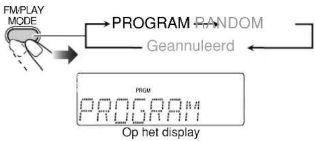 JVC SPUXG60 - Geprogrammeerde weergave - 2