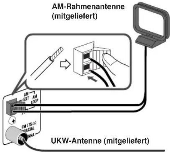 JVC SPUXG60 - ① AM/UKW-Antenne - 2