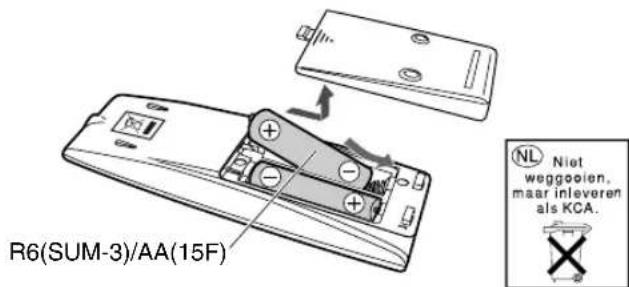JVC SPUXG49 - Alvorens gebruik van de afstandsbediening - 1
