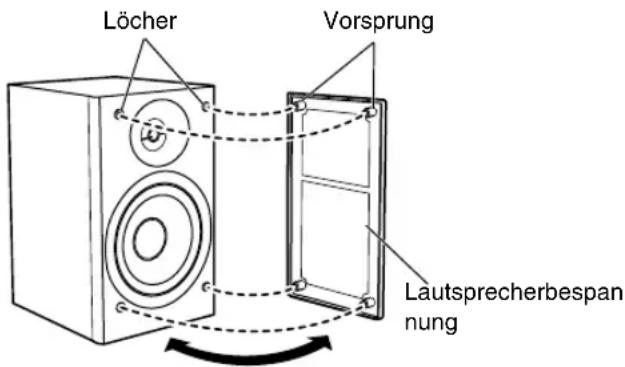 JVC SPUXG49 - Reinigung der Anlage - 1