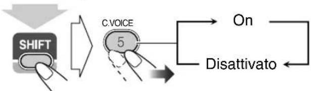 JVC SPUXG49 - —Clear Voicee - 2