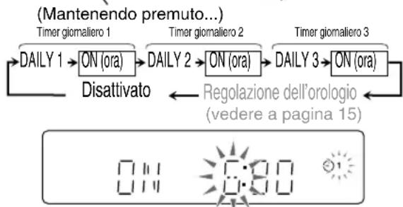 JVC SPUXG49 - Impostazione del timer giornaliero - 3
