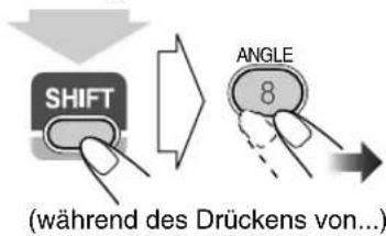 JVC SPUXG49 - Einstellung des Sichtwinkels - 3