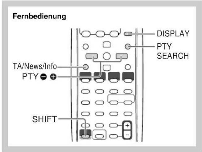 JVC SPUXG49 - Erweiterte Radiofunktionen INFO - 1