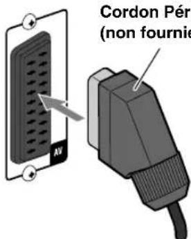 JVC SPUXG49 - ⑤ Téléviseur/moniteur - 2