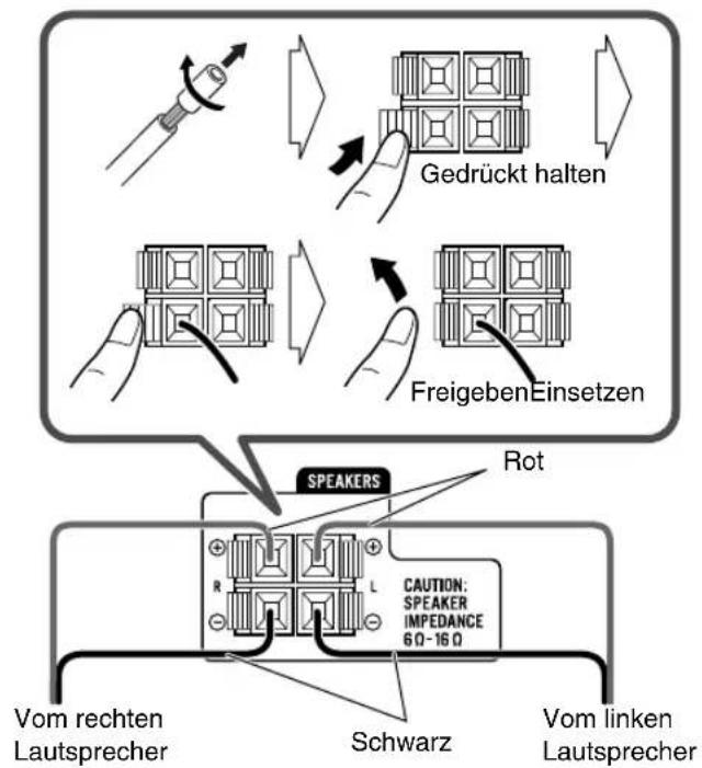 JVC SPUXG49 - ② Lautsprecher - 1