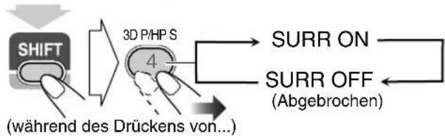 JVC SPUXG49 - Verwendung von Kopfhörer-Surround - 2