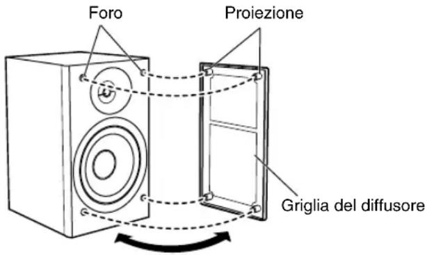 JVC SPUXG49 - Pulizia del sistema - 1
