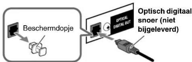 JVC SPUXG49 - ③ Digitaal audiotoestel - 1