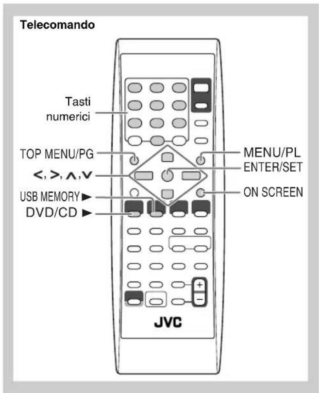JVC SPUXG49 - Comandi sullo schermo - 1
