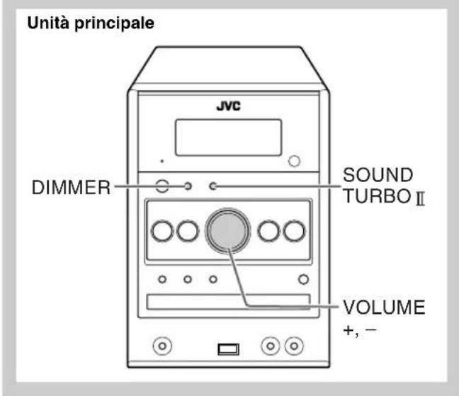 JVC SPUXG49 - Operazioni giornaliere—Regolazioni audio e generali - 2