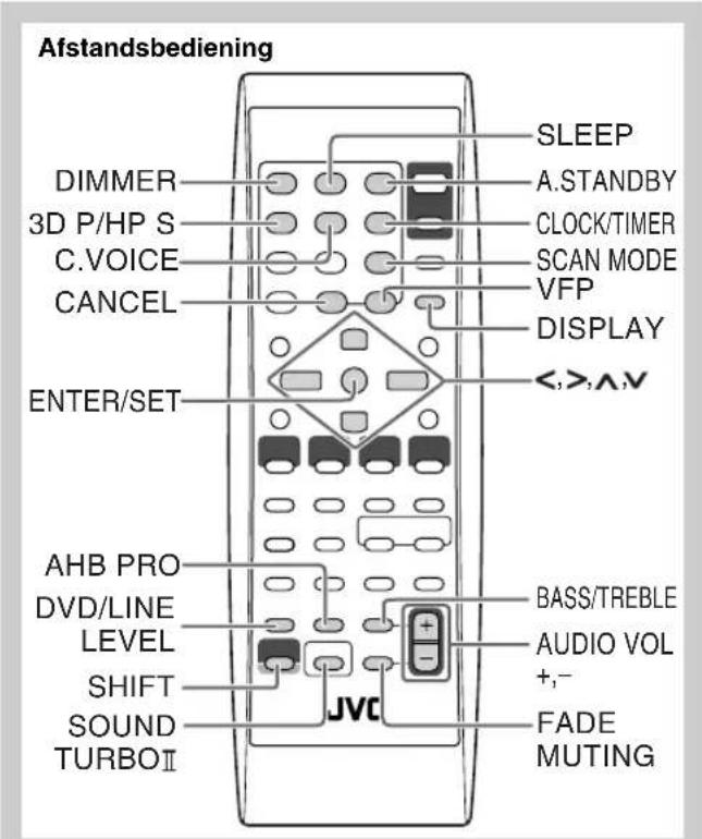 JVC SPUXG49 - Dagelijkse bediening—Instellen van het geluid & overige - 1