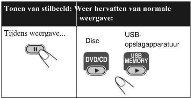 JVC SPUXG49 - Stilbeeldweergave - 1