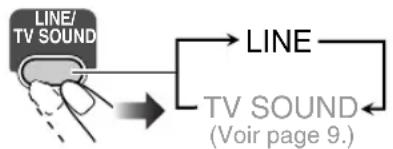 JVC SPUXG49 - Pour écouter un lecteur audio numérique - 1