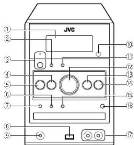 JVC SPUXG49 - Accessoires fournis - 2