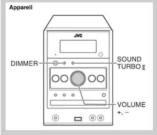 JVC SPUXG49 - Opérations quotidiennes—Ajustement du son et autres ajustements - 2