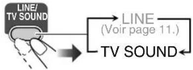 JVC SPUXG49 - Écoute du son du téléviseur - 1