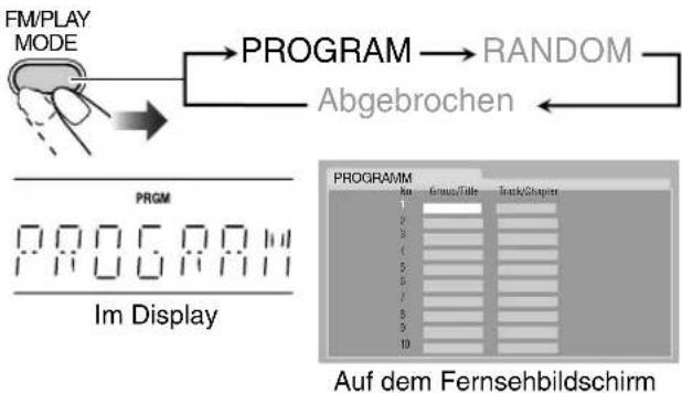 JVC SPUXG49 - 1Vor dem Wiedergabebeginn aktivieren Sie Programmwiedergabe. - 1