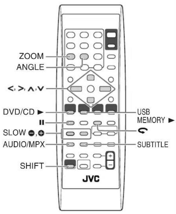 JVC SPUXG49 - Operazioni particolari con i dischi e i file - 1