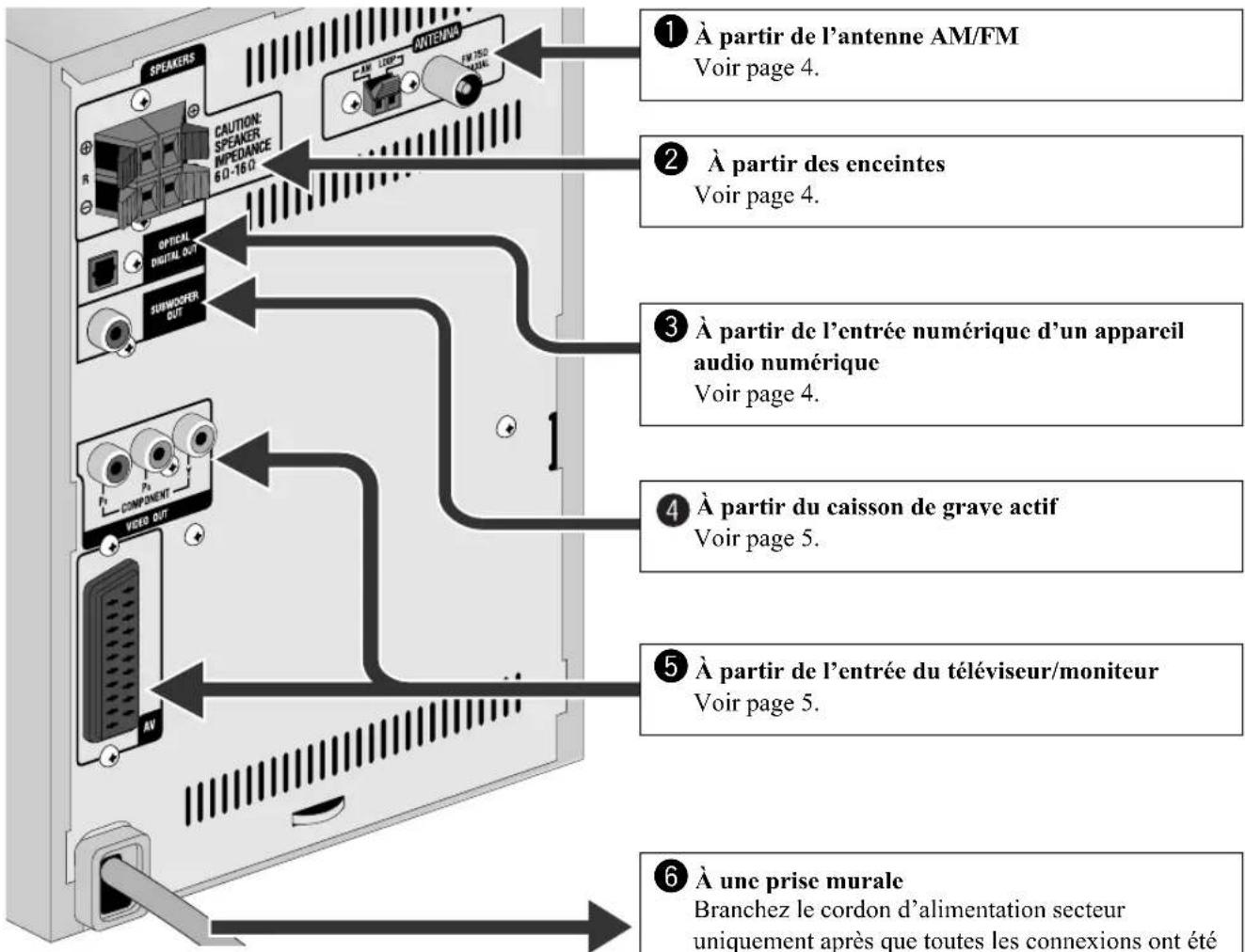 JVC SPUXG49 - Accessoires fournis - 1