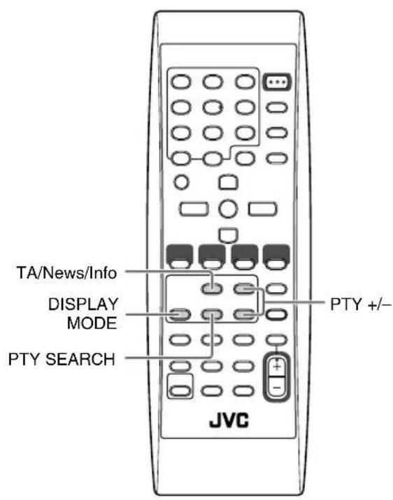 JVC SPUXG46 - Erweiterte Radiofunktionen - 1