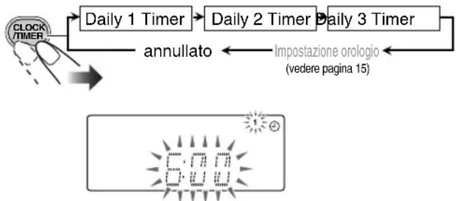 JVC SPUXG46 - Selezionare una delle modalità di impostazione del timer che si desidera impostare—Daily 1 timer, Daily 2 timer, oppure Daily 3 timer. - 1