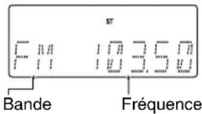 JVC SPUXG46 - Indications sur l'affichage principal - 1
